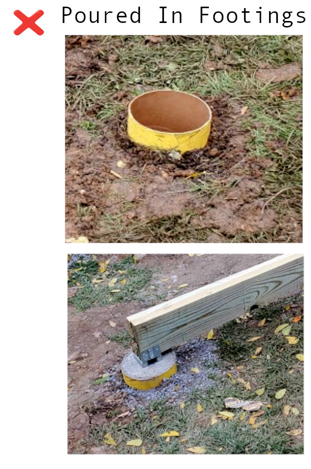 X marked Poured in footings comparison