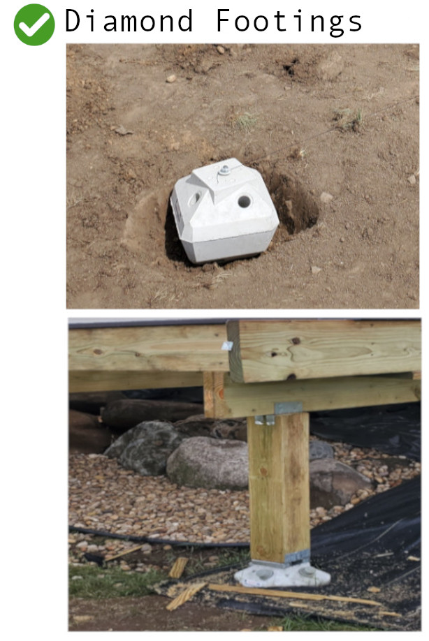 check marked Diamond footings comparison